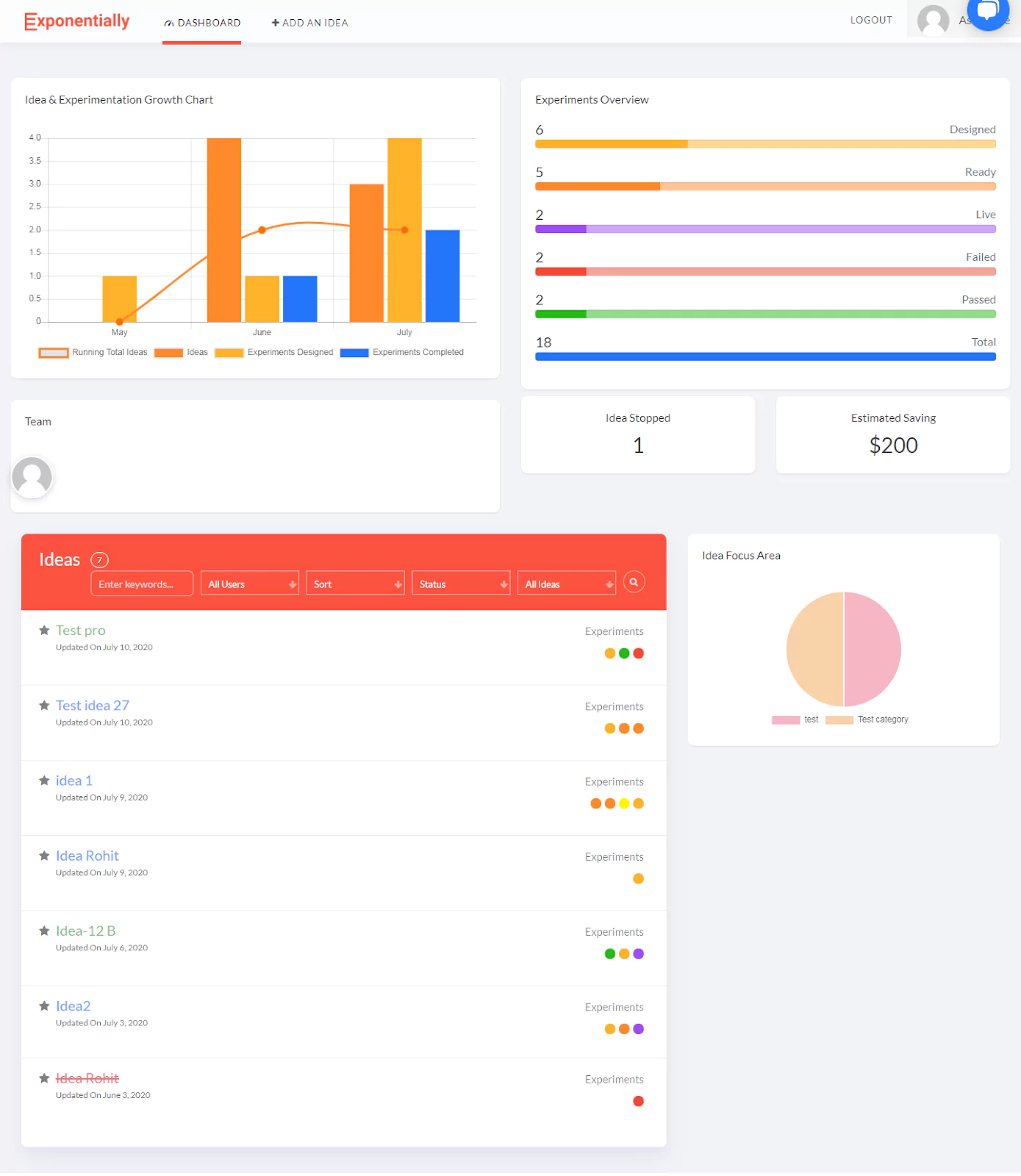 Admin Dashboard 